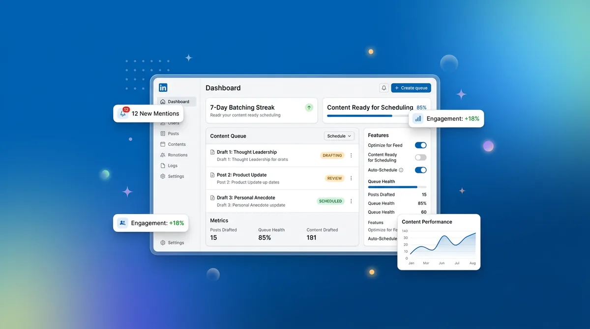 Phase 2: The Deep-Work Drafting Session (Writing for the Feed)