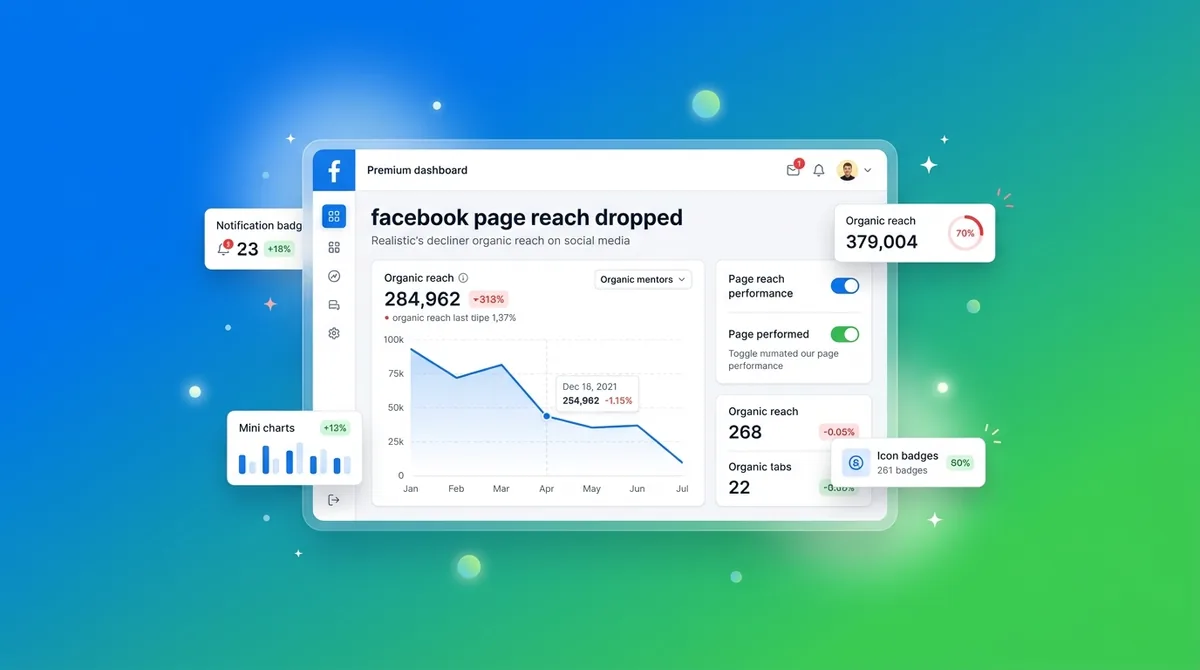 The Behavioral Reality: Why Organic Reach Is Harder Than Ever