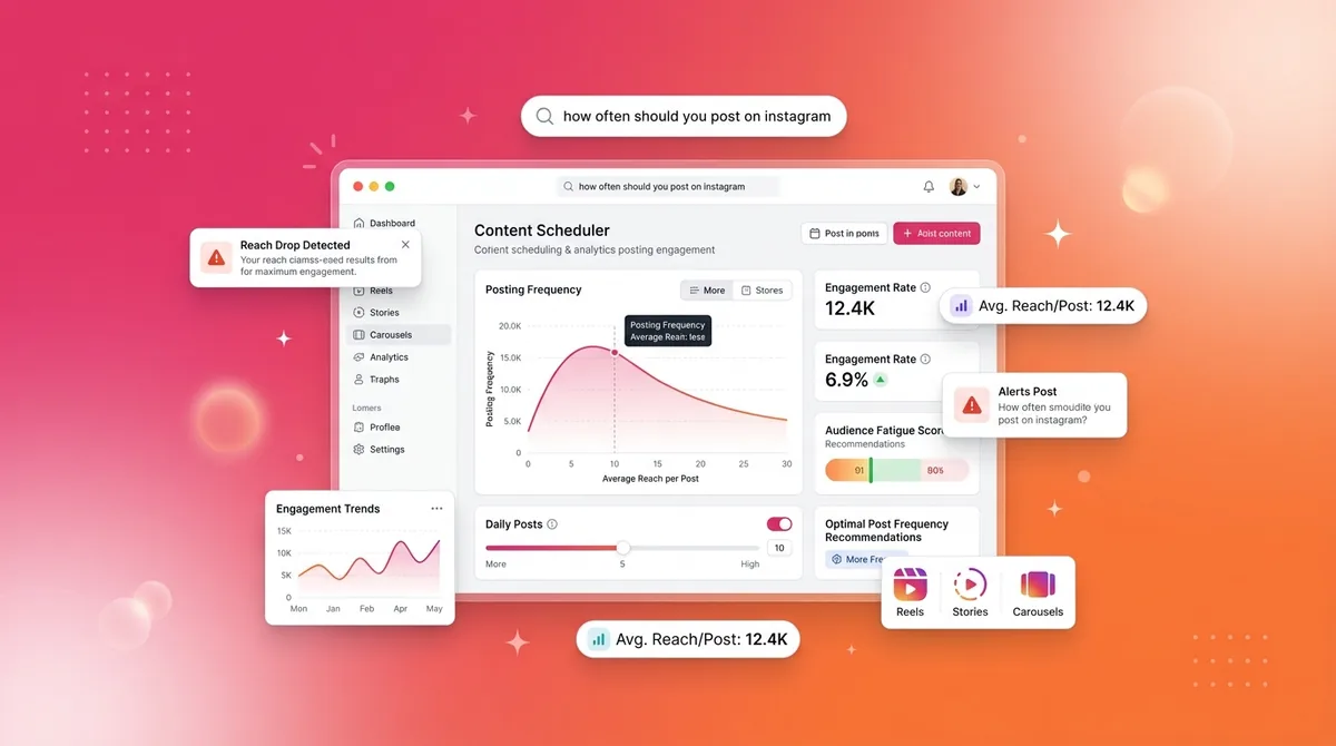 The Attention Paradox: Why 'More' Often Leads to 'Less' Reach
