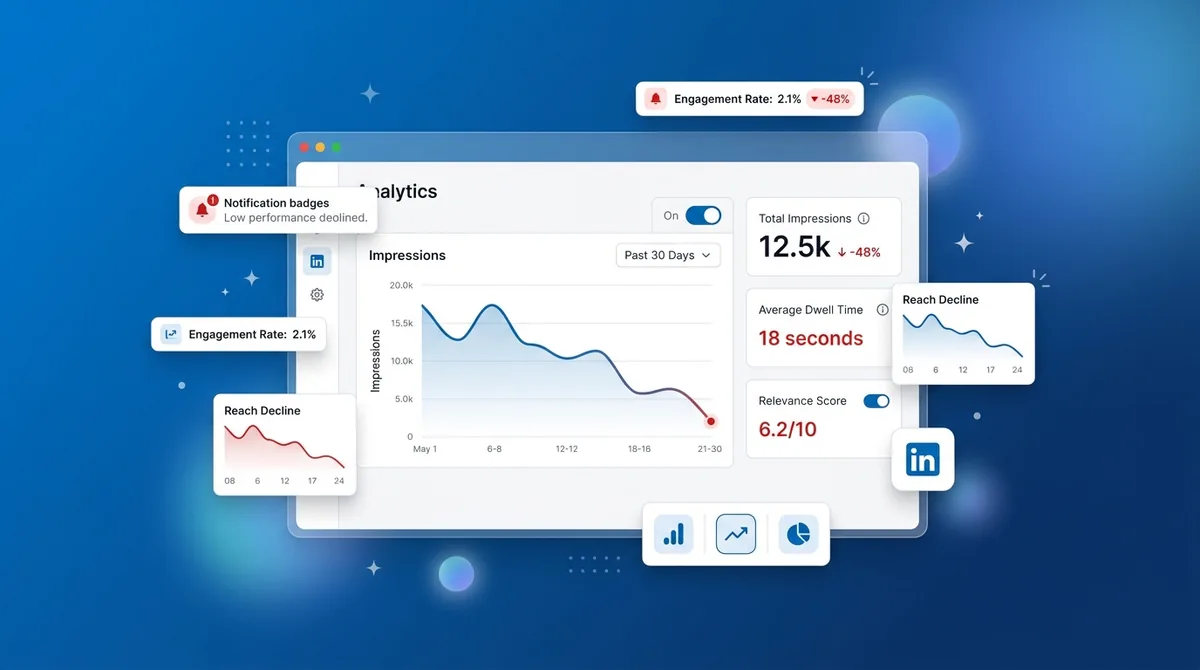 Strategy 1: Optimizing Content for ‘Dwell Time’ and Relevance