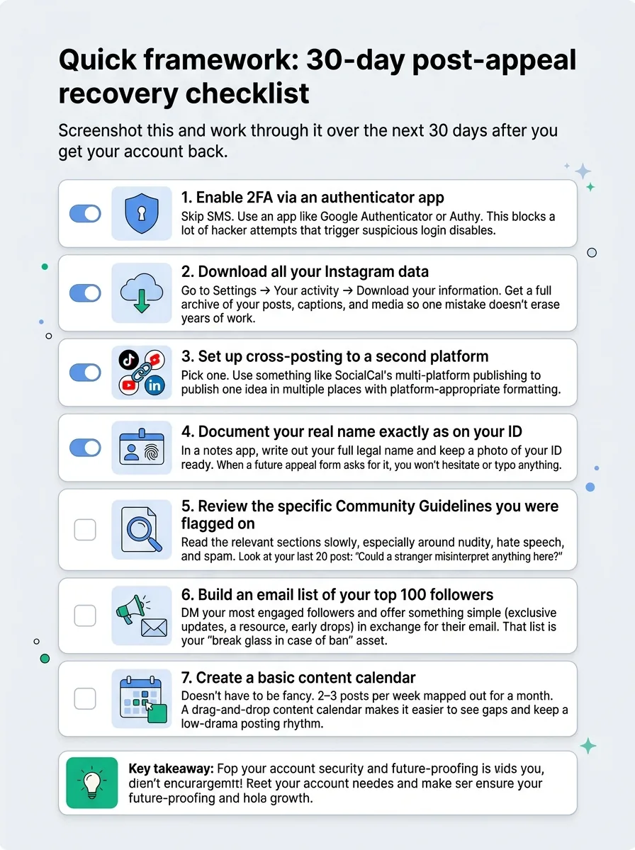 Quick framework: 30-day post-appeal recovery checklist — infographic