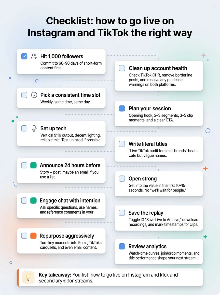 Checklist: how to go live on Instagram and TikTok the right way — infographic